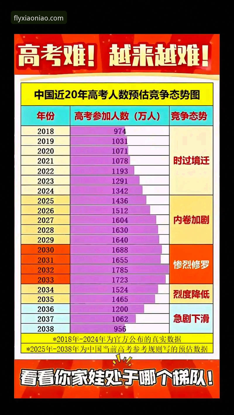 小鸟体育新闻资讯 从20人到1000人:赫内斯如何用47年缔造拜仁商业帝国——小鸟体育新闻资讯深度分析